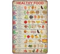 Traditional Dietary Info Display Simple Metal Sign For Cafe 12x8 Inch