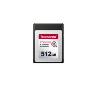 Transcend Scheda di Memoria 512 GB CFexpress 820 Type B TS512GCFE820