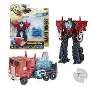 Transformers Hasbro Optimus Prime (Energon Igniters), E2093ES0