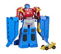 Transformers tra RBA JUM