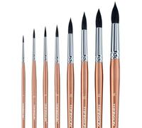 Transon Spazzola rotonda per acquerelli, acrilici, inchiostri, guazzo, olio e tempera