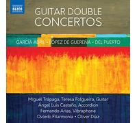 Trapaga Miguel Ch - Concierto De Gibralfaro (Per 2 Chitarre E Orchestra)