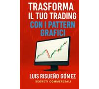 Trasforma il tuo trading con i pattern grafici: Segreti commerciali