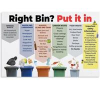 Trash Separation Reference Poster Eco Friendly Living Decor for Kitchen