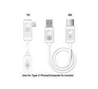 Trasmettitore e Ricevitore Wireless da USB C A Compatibile, Estensore 1080P da 50 M per Streaming Video da Telefono/Laptop A HDTV