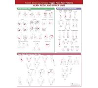 Travell, Simons & Simons Trigger Point Pain Patterns Wall Chart: Head, Neck, and Upper Limb