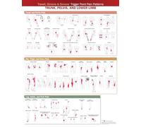 Travell, Simons & Simons Trigger Point Pain Patterns Wall Chart: Trunk, Pelvis, and Lower Limb