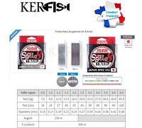 Treccia YO-ZURI di Alta Qualità Superbraid 8x (Argento: 150 M; 5 Colori: 300 M)