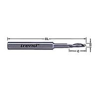Trend 50/19 X 8Mm HSSE Acciaio Elicoidale Punta A Immersione 5Mm TRE50198HSE