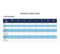 Trespass Celebrity Giacca Lunga Donna (TP4190)