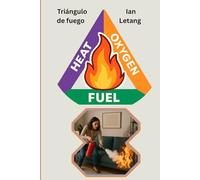 Triángulo de fuego: Guía de conocimientos para sobrevivir al fuego