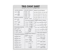 Trig Identities and Formulas Poster Canvas Wall-Art Math Cheat Sheet for Classroom High School College Study Room Decor(Framed,12x18inch(30x45cm))