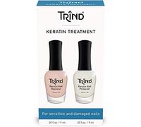 Trind - Set con trattamento alla cheratina