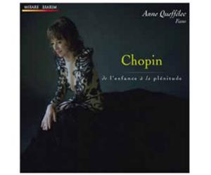 Trio Chausson Chopin: Trio, Introduction & Polonaise Brillante, Op. 3/Liszt (CD)