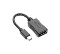 Tripp Lite P139-06N-DP4K6B cavo DisplayPort 0,2 m Mini DisplayPort Nero