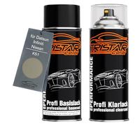 TRISTARcolor Vernice per auto Kit di bombolette spray per Datsun/Infiniti/Nissan K51 Grey Metallic/Gris Lunaire Metallic vernice di base vernice trasparente bomboletta a spruzzo