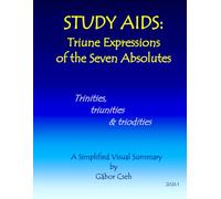 Triune Expressions of the Seven Absolutes: A Simplified Visual Summary