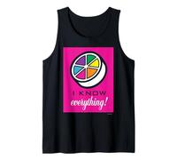 Trivial Pursuit I Know Everything Canotta