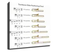 Trombone Slide Positioning Chart For Music Learners Canvas Poster Print HD Wall Art For Band Room Kitchen Bar Decor