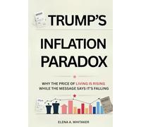 Trump’s Inflation Paradox: Why the Price of Living Is Rising While the Message Says It’s Falling