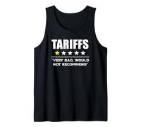 Trump Tariff USA non consiglierebbe tariffe divertenti Canotta