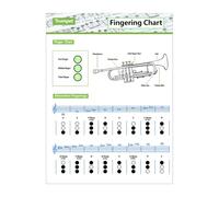 Trumpet Chord Chart Poster - Coated Paper Beginner Fingering Wall Guide | Large, coated paper trumpet fingering poster. Clear wall reference guide for beginners, classroom & teachers.