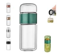 Tryteava Glass Infuser,3-in-1 Smart Tea Infuser,Tryteav Tea Pot,Portable Glass Double Wall Tea Infusers With Filter,Flip & Brew Design,for Home, Office or Travel Use