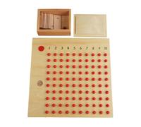 TTETTZ Gioco educativo per operazioni matematiche in legno per bambini, Tabellone per Le Moltiplicazioni, Taglia unica bambino