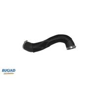 BUGIAD Flessibile aria alimentazione