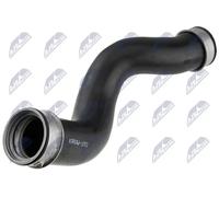 NTY GPP-VW-192 Flessibile aria alimentazione