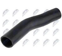 NTY GPP-MS-018 Flessibile aria alimentazione