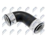 NTY GPP-VW-023 Flessibile aria alimentazione