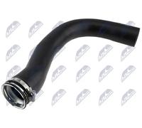 NTY GPP-RE-144 Flessibile aria alimentazione