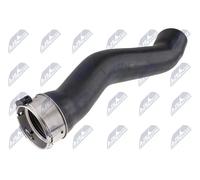 NTY GPP-VW-207 Flessibile aria alimentazione