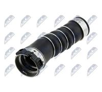 Tubo condotto aria Dx GPP-BM-072 NTY per BMW 1 1 Coupé