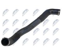 Tubo condotto aria Dx GPP-LR-013 NTY per LAND ROVER DISCOVERY IV DISCOVERY III