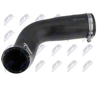 NTY GPP-VW-155 Flessibile aria alimentazione