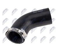 NTY GPP-VW-202 Flessibile aria alimentazione