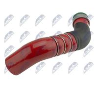 NTY Flessibile aria alimentazione compatibile con AUDI SEAT SKODA VW VAG