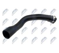 Guaina di sovralimentazione per OPEL | 860118, V401444, FTH1394, BTH1394, DCX...