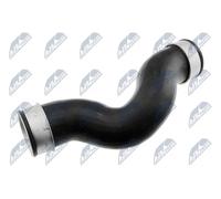 NTY Flessibile aria alimentazione compatibile con AUDI SEAT SKODA VW VAG