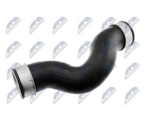 Tubo condotto aria Gomma con anima di tessuto GPP-VW-019 NTY per VW MULTIVAN T5