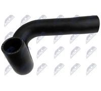 NTY GPP-FT-077 Flessibile aria alimentazione