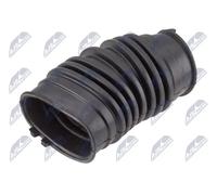 Tubo condotto aria Gomma GPP-HD-014 NTY