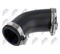 Tubo condotto aria Gomma GPP-HY-025 NTY