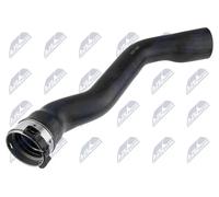 NTY GPP-PL-079 Flessibile aria alimentazione