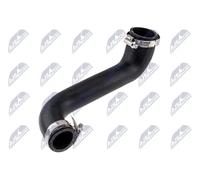 NTY GPP-PL-081 Flessibile aria alimentazione