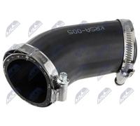 Tubo condotto aria Gomma GPP-SA-005 NTY