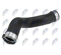 NTY GPP-BM-028 Flessibile aria alimentazione