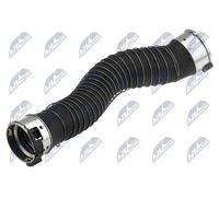 NTY GPP-BM-081 Flessibile aria alimentazione